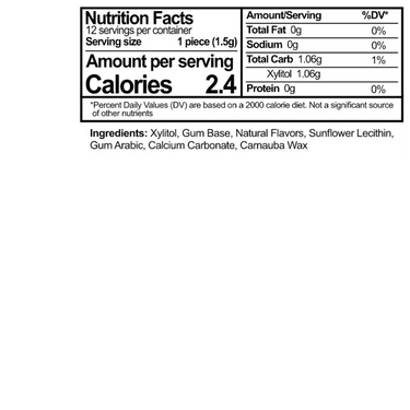 Spearmint Xylitol Gum